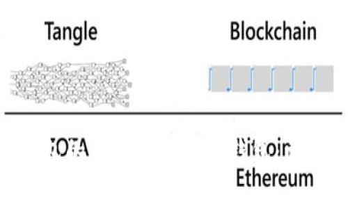 如何将Tokenim钱包的资产转移到TP钱包：详细步骤与注意事项