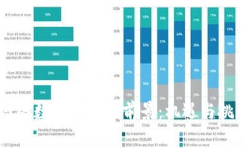 未来网络数字货币的前景：机遇与挑战并存