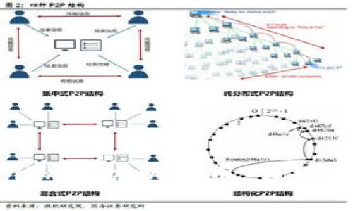 如何通过Tokenim挖掘以太币：详细指南与实用技巧