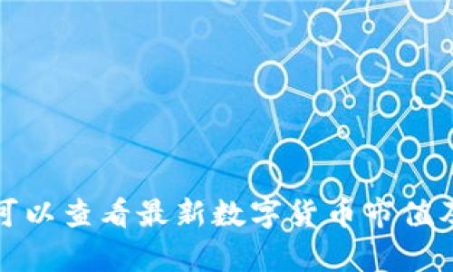 哪里可以查看最新数字货币市值及分析