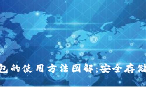 Tokenim冷钱包的使用方法图解：安全存储你的数字资产