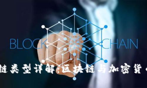 Tokenim 的链类型详解：区块链与加密货币的未来发展
