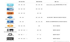 全面解析以太坊期货合约