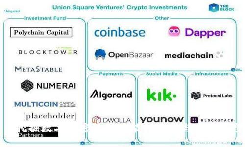 : 挖掘数字加密货币的能耗分析与未来展望