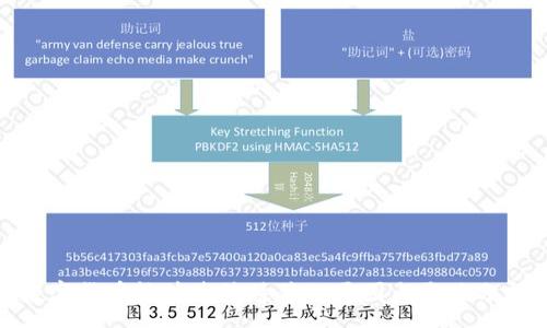 :
数字货币板块连续跌停的原因与影响分析