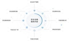 Tokenim钱包的空投解析：为什么会出现莫名其妙的