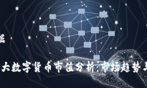 及相关数据

2023年各大数字货币市值分析：市场趋势与投资机会