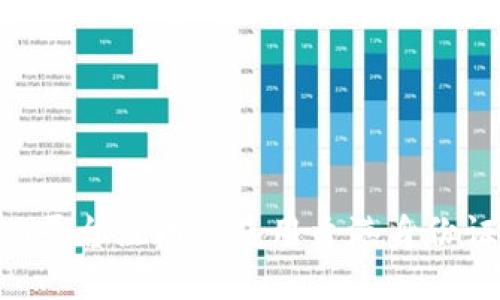 如何在Tokenim平台注册并使用香港身份证进行身份验证