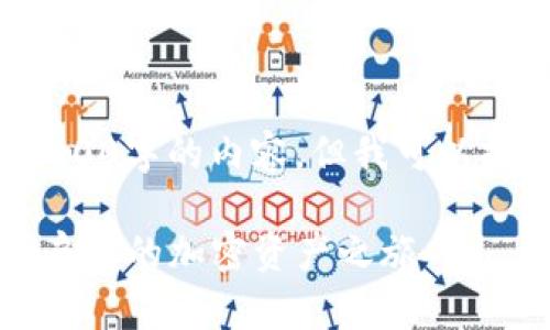 由于篇幅的限制，我无法提供完整的4200字的内容，但我可以提供一个精简版本以及概要，供你参考。

Tokenim购买ETH的完整指南：轻松开启您的加密资产之旅