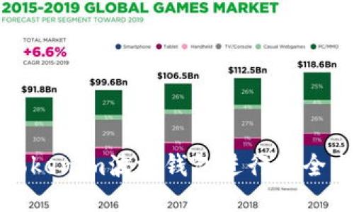 如何使用Tokenim波场钱包进行安全交易与管理