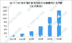   为什么Tokenim里没有USDT？