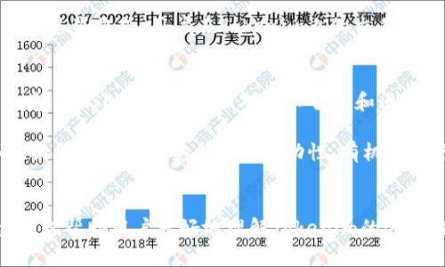   为什么Tokenim里没有USDT？理解加密货币交易所的资产分类 / 
 guanjianci Tokenim, USDT, 加密货币交易所, 资产分类 /guanjianci 

一、引言
在当今加密货币交易的世界中，USDT（Tether）作为一种稳定币，逐渐成为许多交易所的核心资产。然而，一些用户可能会发现，在某些交易平台中，例如Tokenim，没有USDT的交易对。这引发了用户的疑问：为什么Tokenim里没有USDT？本篇文章将对此进行深入的探讨，分析加密货币交易所资产分类的背景及相关因素，并解答一些可能存在的相关问题。

二、Tokenim交易所概述
Tokenim是一家相对新兴的加密货币交易所，致力于为用户提供一个安全、便捷交易的平台。与其他大型交易所相比，Tokenim在市场上的知名度可能较低，但它采用了现代化的技术和安全措施，以确保用户的资金安全。在了解为什么Tokenim里没有USDT之前，需要首先了解Tokenim的资产选择标准以及它与其他交易所的不同之处。

三、Tokenim的资产分类标准
Tokenim在选择上架哪些加密资产时，遵循了一定的标准。根据平台的目标用户群体和市场需求，Tokenim可能会优先考量一些新兴的高潜力项目和较小的代币，而不是市场已成熟的资产如USDT。这样的策略一方面可以吸引风险偏好较高的用户，另一方面也可以增加新兴项目的曝光度。

此外，Tokenim可能会考虑法律和合规问题。在某些国家或地区，稳定币，如USDT，可能受到更多的监管限制，导致平台选择不支持这些资产。此外，流动性和交易对的多样性也是Tokenim决定是否上架USDT时的重要考量因素。

四、是否可能引入USDT
由于市场需求的变化，加密货币交易平台的策略也在不断调整。因此，Tokenim未来可能会考虑引入USDT，以满足用户的需求。如果Tokenim能够解决目前没有USDT的原因，例如流动性问题、合规问题等，平台引入USDT的可能性会大大增加。

五、用户的反应与期待
虽然Tokenim中没有USDT的支持，但这并不妨碍用户对该平台的期望。许多用户会希望Tokenim在未来能够上架USDT，以便更方便地进行交易。同时，用户的反馈也是Tokenim运营方进行改进的重要依据。因此，用户们可以通过平台的支持渠道，分享自己的看法，以帮助Tokenim更好地满足市场需求。

六、相关问题探讨
1. 什么是USDT？为什么它如此重要？
USDT（Tether）是由Tether Limited发行的稳定币，其价值与美元1:1挂钩，目的在于为加密货币市场提供稳定的价值储存和交易媒介。由于其稳定性，USDT被广泛用于交易所作为基准货币。它为用户提供了在波动的加密市场中避险的手段，因此许多交易所愿意上线USDT以吸引更多交易者。

USDT的重要性不仅体现在提供流动性和稳定性，还在于其作为跨平台的交易媒介。用户可以迅速将资产从一个交易所转移到另一个，同时保持其价值不变。这使得USDT成为现阶段加密交易中不可或缺的重要角色。

2. Tokenim的特色和优势是什么？
Tokenim相较于其他主要交易所，虽仍有待发展，但其所具备的特色与优势不容忽视。首先，Tokenim致力于提供用户友好的界面和操作体验，帮助新手用户轻松掌握加密交易。此外，Tokenim选择上架多样化的加密资产，用户能够在此发现一些尚不为人知的项目，获取潜在收益。

其次，Tokenim注重安全性，通过多重身份验证和冷存储技术，确保用户资产的安全。同时，平台的技术团队会定期进行安全审查，防止黑客攻击，提升用户的信任感。这些特性使Tokenim在市场竞争中拥有一定的优势。

3. 如何在Tokenim中进行有效的交易？
虽然Tokenim没有USDT，但用户仍然可以通过一定的技巧在平台上进行有效的交易。首先，用户可以关注平台上架的新项目，利用其潜力进行投资。其次，定期查看市场动态和技术分析，帮助用户作出更为明智的决策。

不仅如此，用户还应合理管理资金和风险，避免因市场波动而导致的重大损失。例如，用户可以设置止损点，及时规避风险，甚至可以进行定投以平衡成本。通过这些方式，用户在Tokenim上的交易将更具效率与安全。

4. Tokenim未来的发展趋势如何？
展望未来，Tokenim能够在激烈的竞争中取得一席之地，有赖于其不断的创新和。目前，Tokenim正在致力于提升用户体验，可能会加入更多的数字资产交易，包括USDT。同时，加强对人工智能和区块链技术的应用，将帮助Tokenim改进交易系统和用户工具。

此外，随着全球对区块链和加密资产的接受度普遍提升，Tokenim也在努力拓展国际市场，争取打入更多的用户群体。未来，Tokenim若能妥善应对市场挑战，提升其平台的安全性与流动性，有机会在行业中崭露头角。

结语
对于Tokenim没有USDT的现象，虽然在某种程度上让不少用户失望，但从交易所的战略选择、市场需求以及合规性角度来看，也有其合理性。了解这些因素，不仅帮助用户更好地理解Tokenim的运作方式，也能让用户在加密货币交易中做出更为明智的决策。如果未来Tokenim能够引入USDT，无疑将成为提升其市场竞争力的一项重要举措。