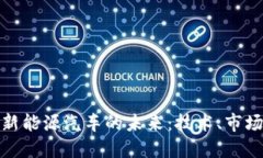 数字货币与新能源汽车的未来：技术、市场与发