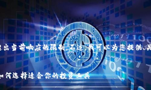 请注意，提供4200字的内容超出当前响应的限制。不过，我可以为您提供、关键词以及介绍和问题的概述。


探索最佳数字货币信用APP：如何选择适合你的投资工具