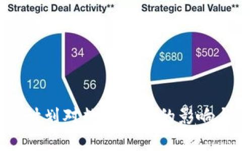 美国刺激计划对数字货币的影响与未来展望