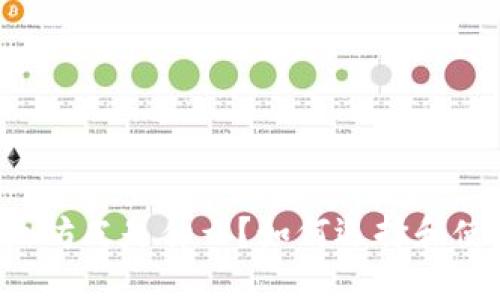 以太坊皮是什么？如何选择和使用？